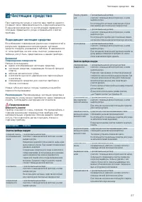 Страница 27