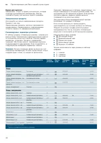 Страница 44
