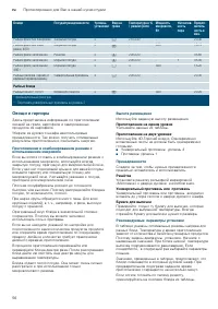Страница 56