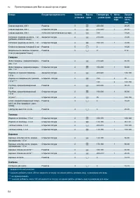 Страница 54