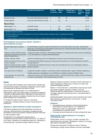 Страница 55