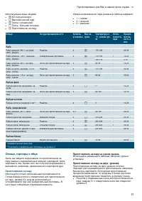 Страница 57