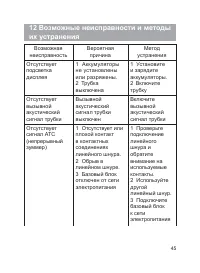 Страница 46