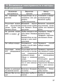 Страница 57