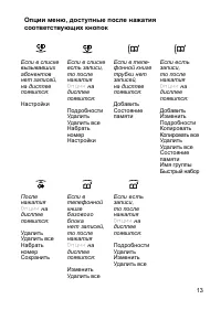 Страница 13