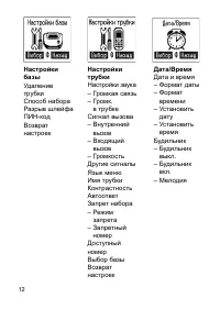 Страница 13