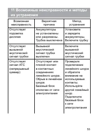 Страница 54