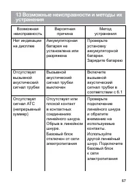Страница 68