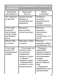Страница 74