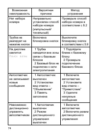 Страница 75