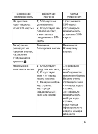 Страница 34