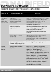 Страница 35