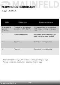 Страница 55