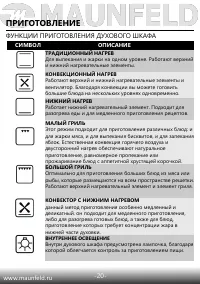 Страница 22