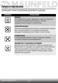 Страница 25