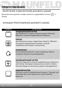Страница 25
