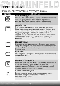 Страница 26