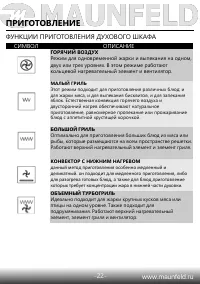 Страница 25