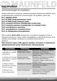 Страница 31