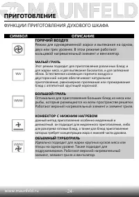 Страница 26
