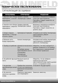 Страница 30