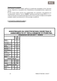 Страница 21