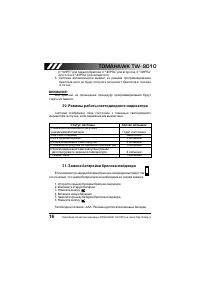 Страница 17