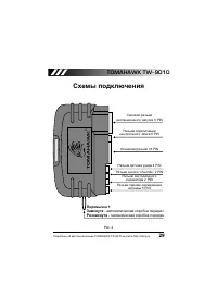 Страница 30