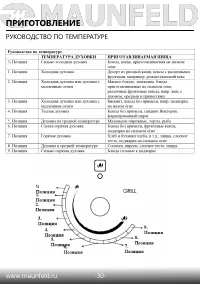 Страница 32