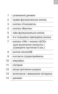 Страница 35