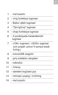 Страница 51