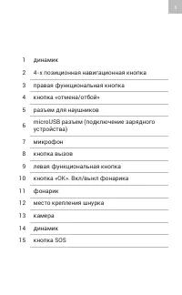 Страница 3