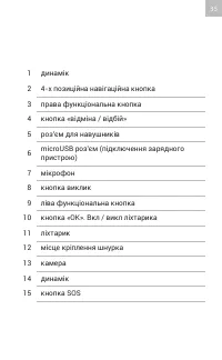 Страница 35
