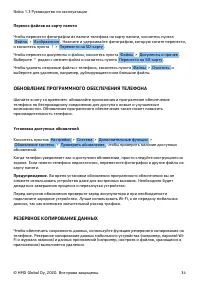 Страница 34