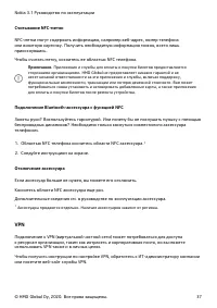 Страница 37