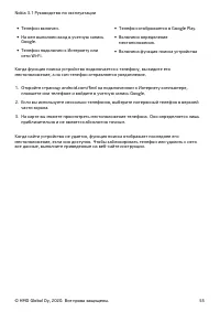 Страница 55