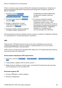 Страница 36