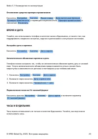 Страница 23