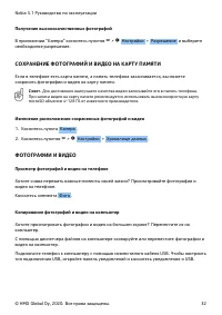 Страница 32