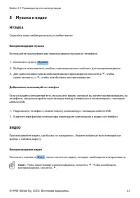 Страница 42