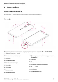 Страница 7