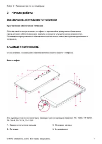 Страница 7
