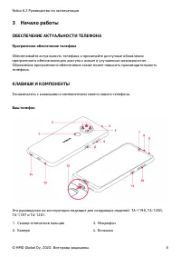 Страница 6
