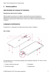 Страница 7