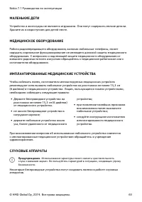 Страница 63