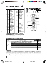 Страница 8