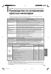 Страница 31