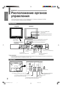 Страница 8