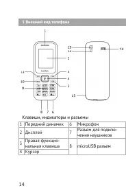 Страница 15