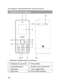 Страница 16